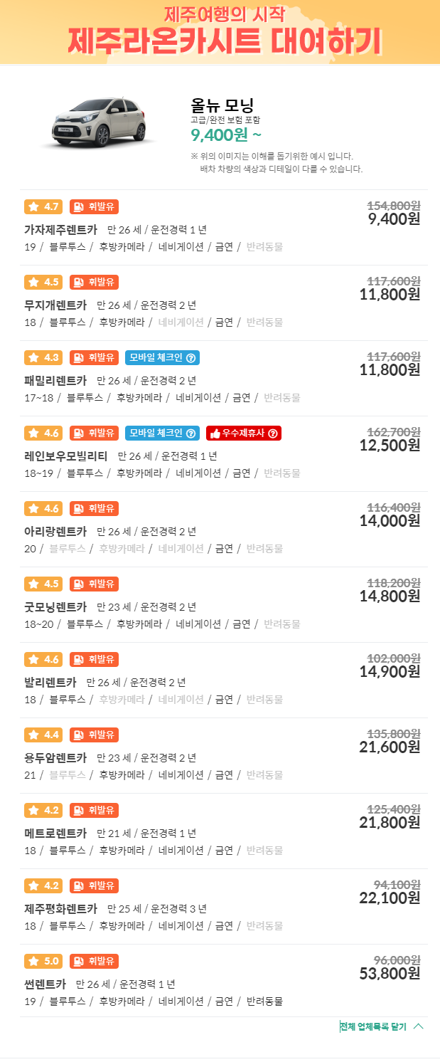 제주도 경차 렌트 가격비교