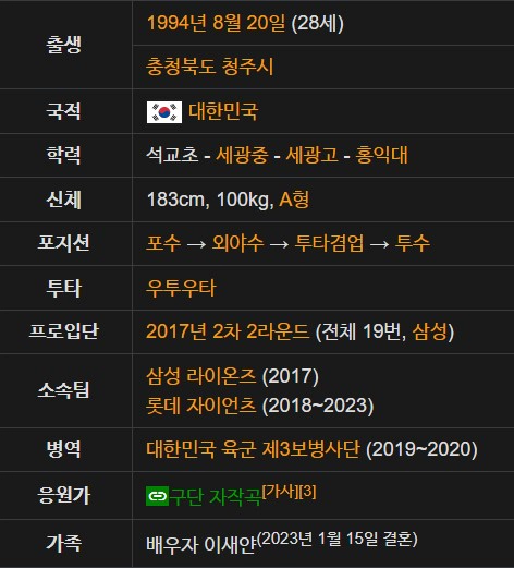 나원탁 프로필 나이 학력 경력