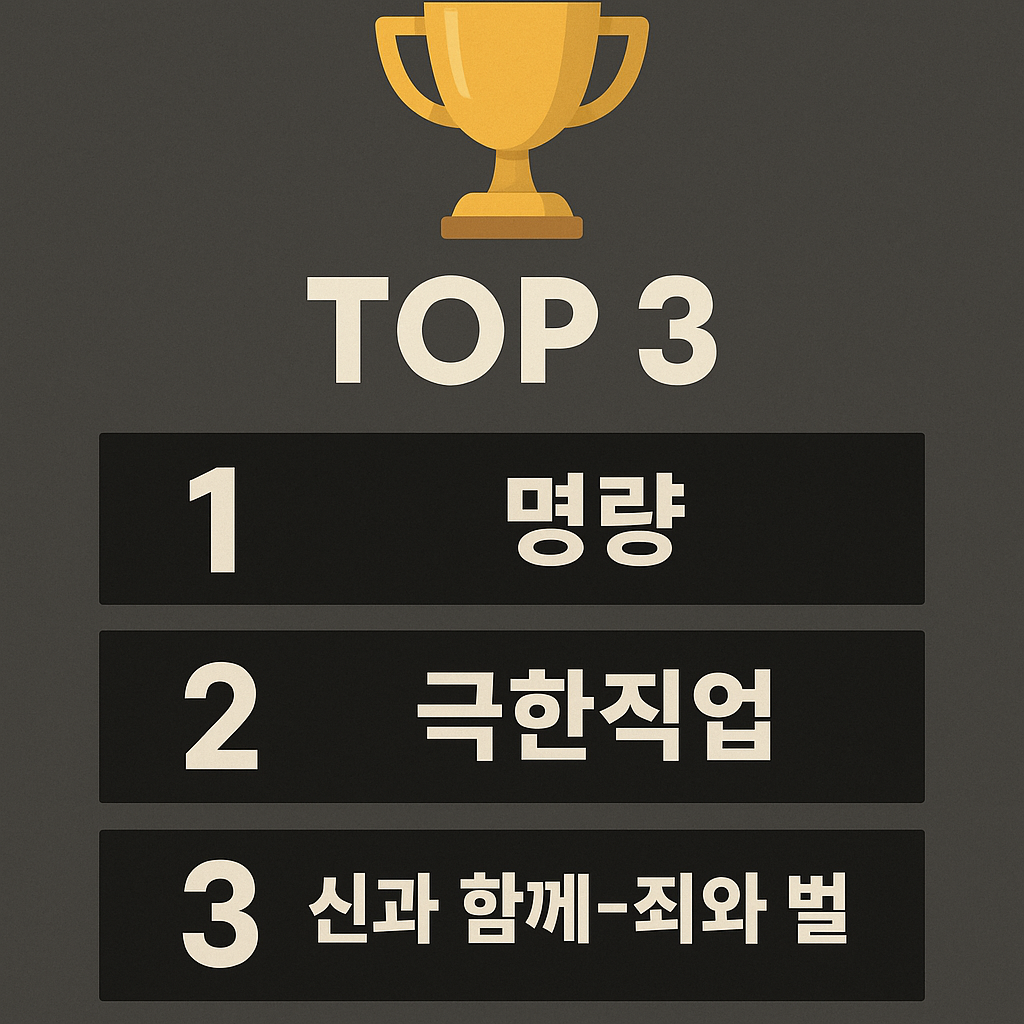 TOP3 이미지