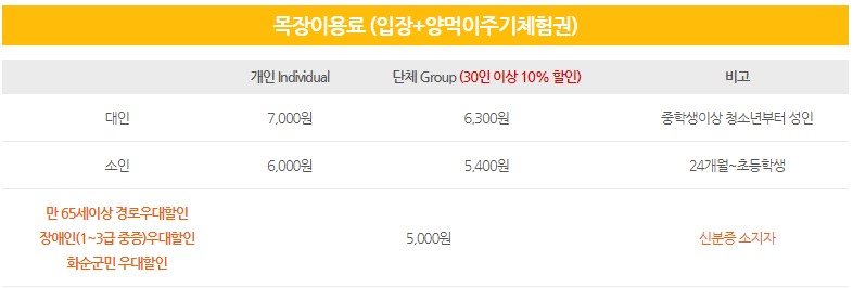 무등산 양떼 목장 이용료