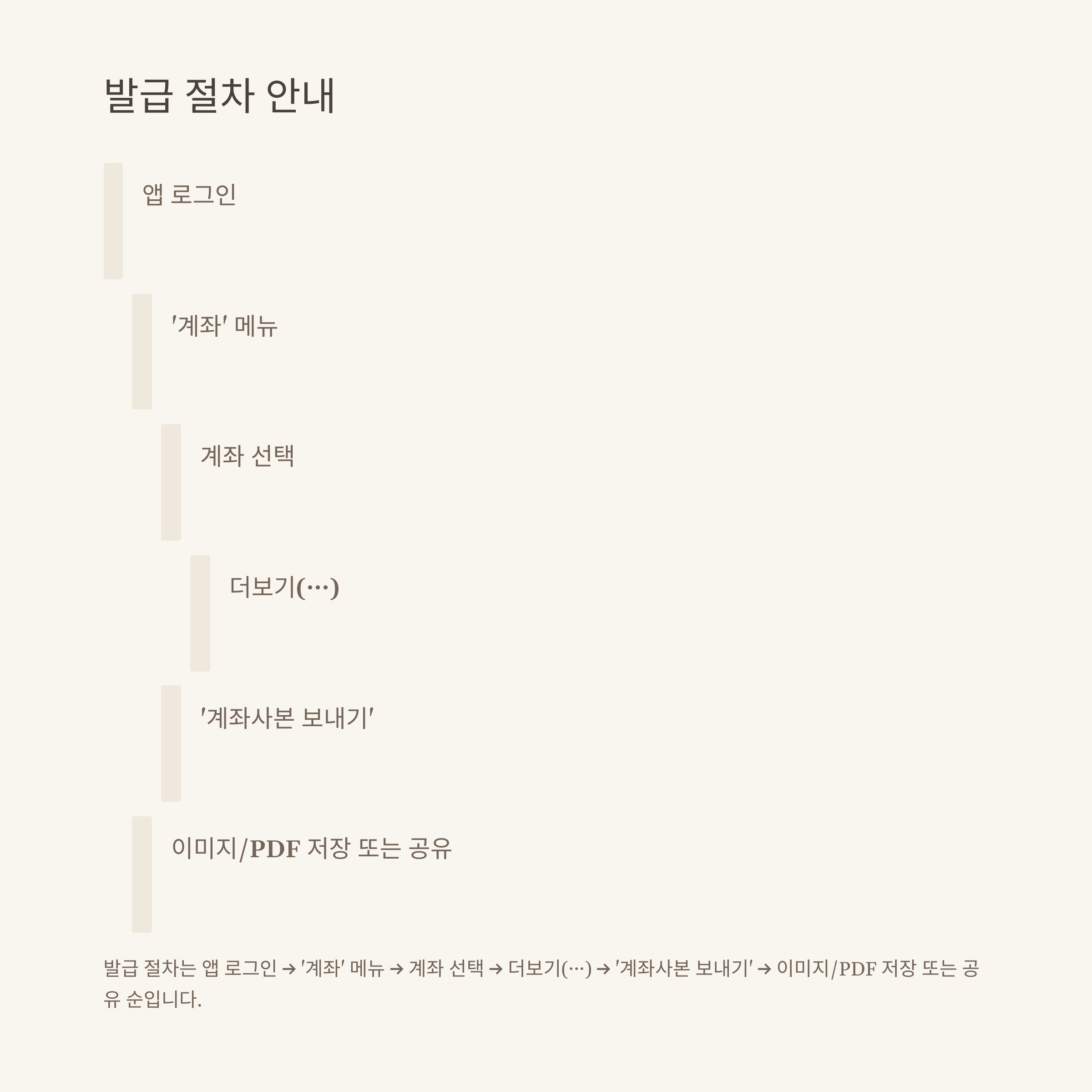카카오뱅크 통장사본 출력 방법, 모바일&middot;PC 계좌사본 PDF 저장부터 출력 오류 해결까지 한 번에 안내2