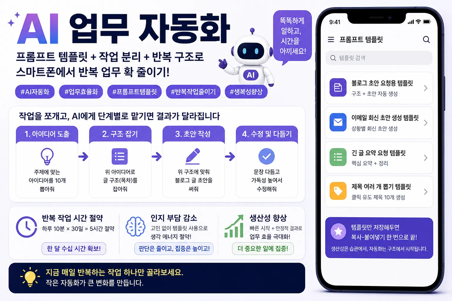 AI 업무 자동화 (프롬프트 템플릿, 작업 분리, 반복 구조)