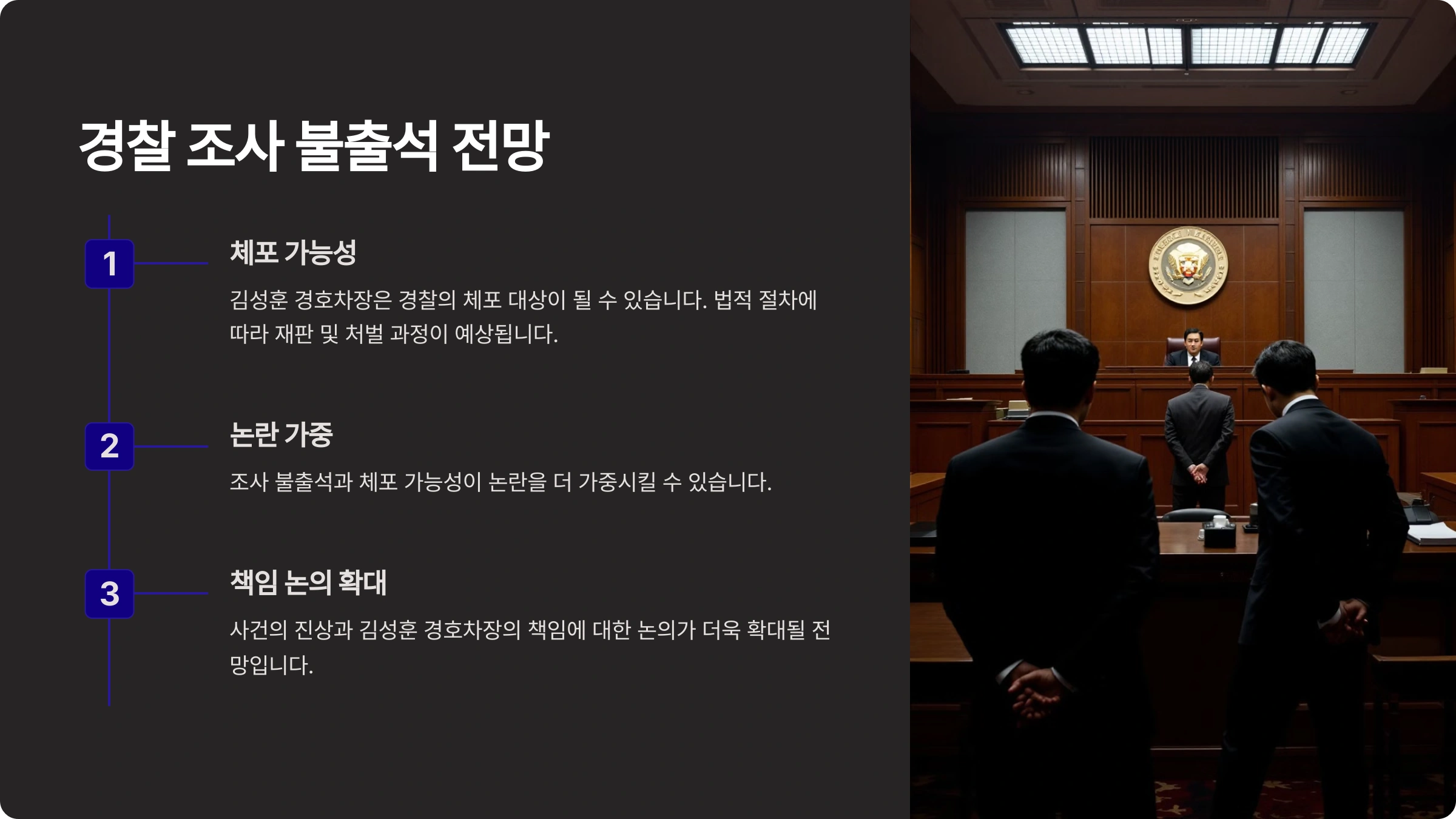 경호차장 김성훈 논란 - 경찰 조사 불출석 전망