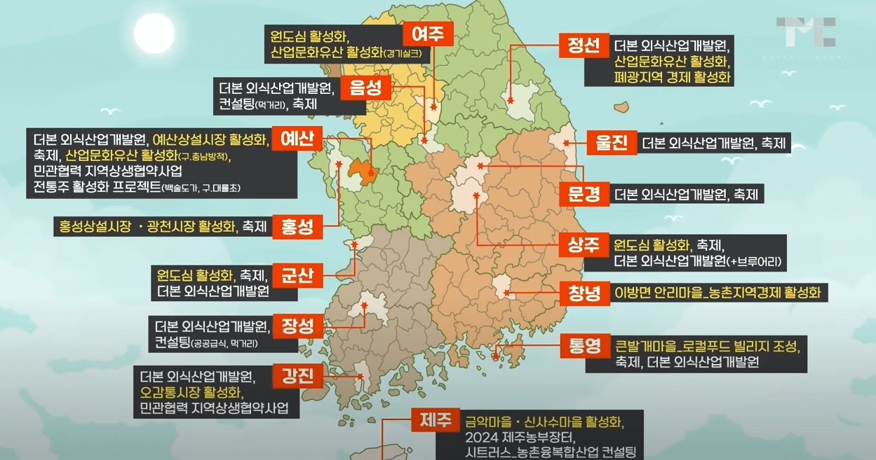 백종원 지역개발 프로젝트