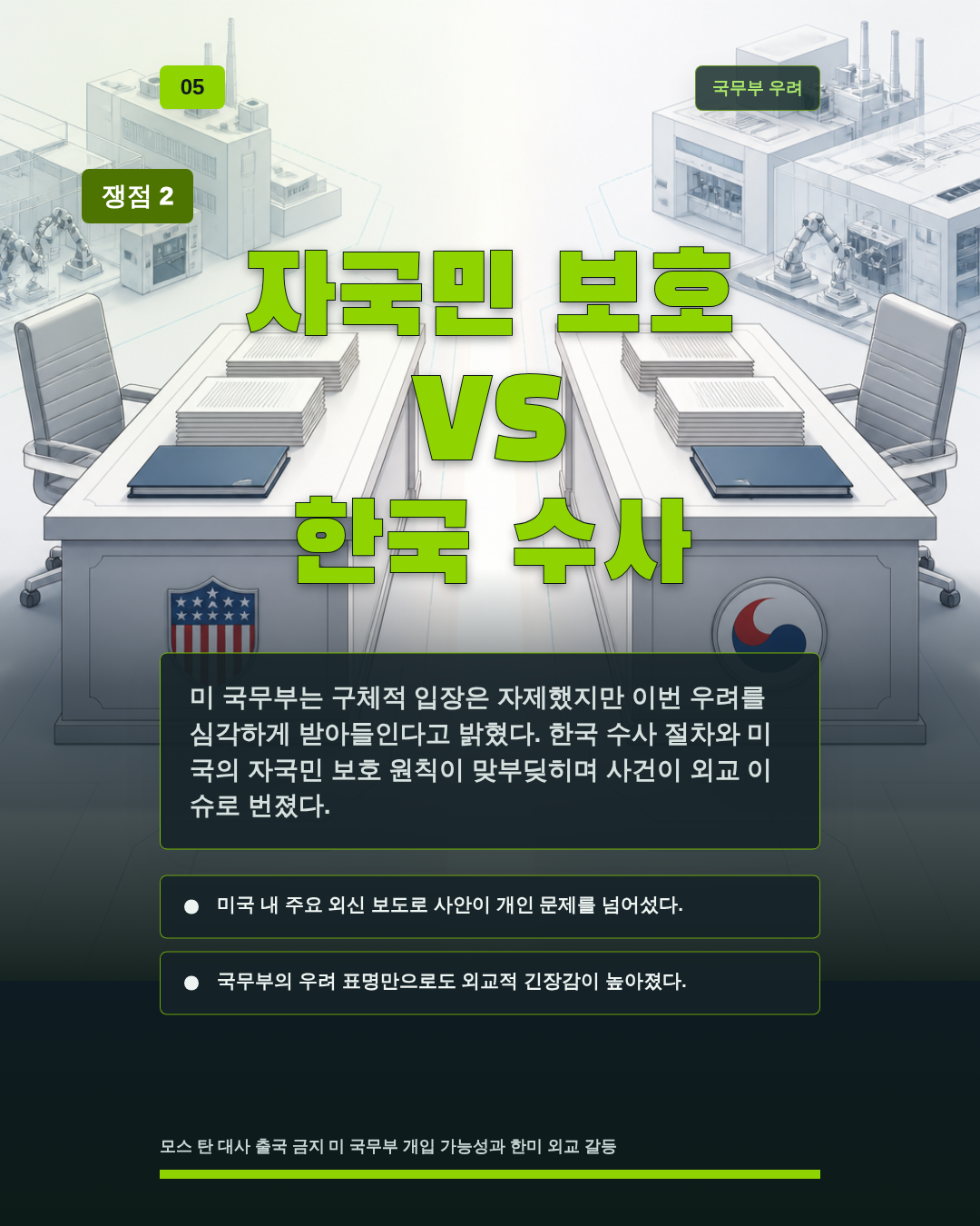 자국민 보호 VS 한국 수사