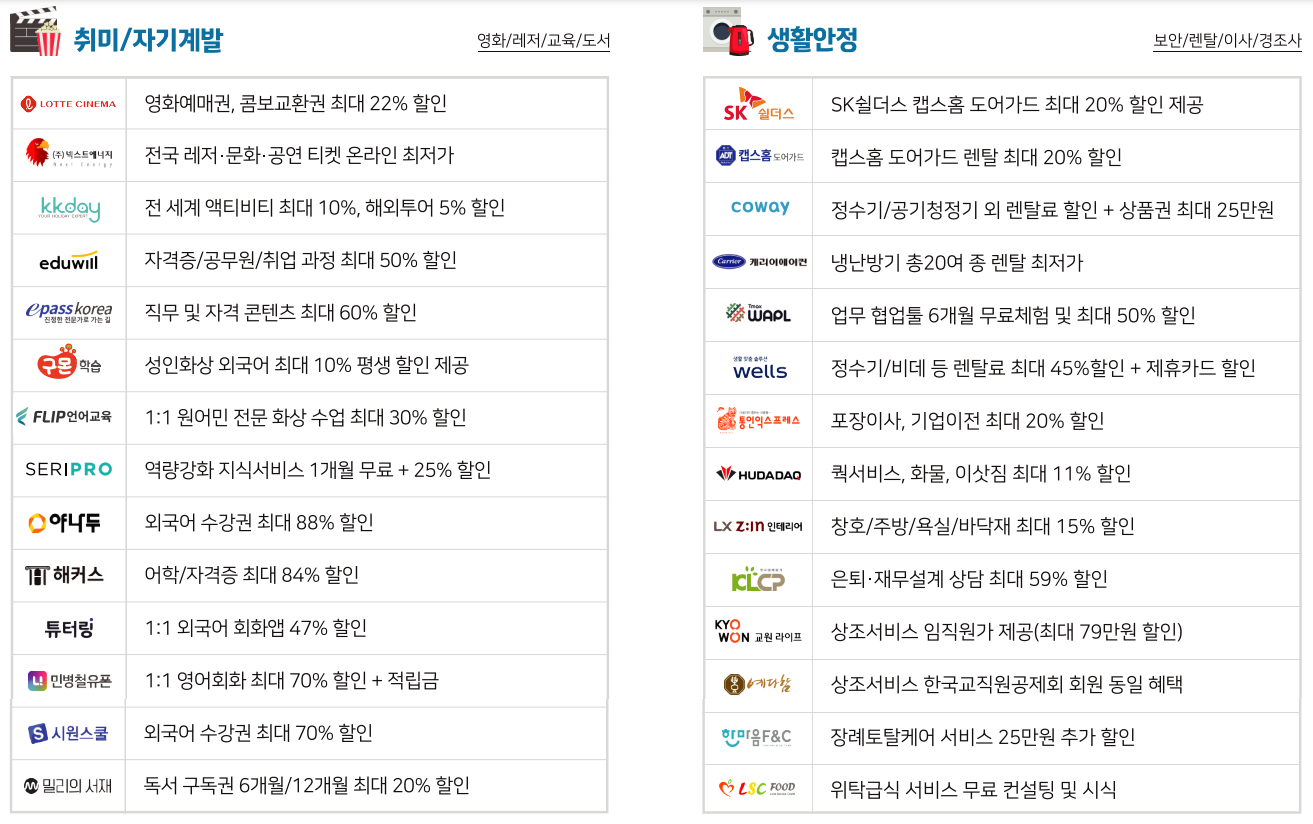 복지상품 종류 2