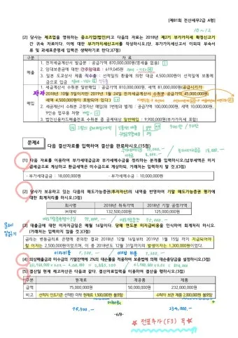 전산세무 2급 학습순서 세법기초 난이도 합격노하우_6