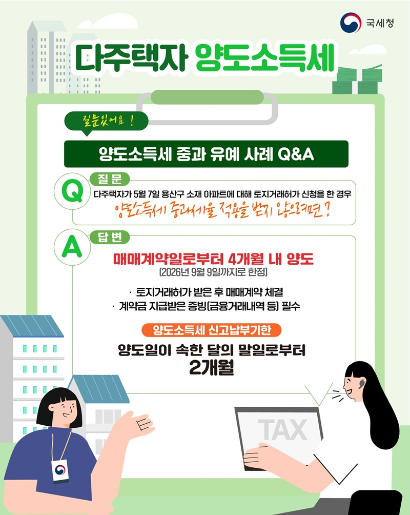 2026 다주택자 양도소득세 중과 유예 종료 가이드: 5월 9일 전 꼭 확인해야 할 핵심 총정리