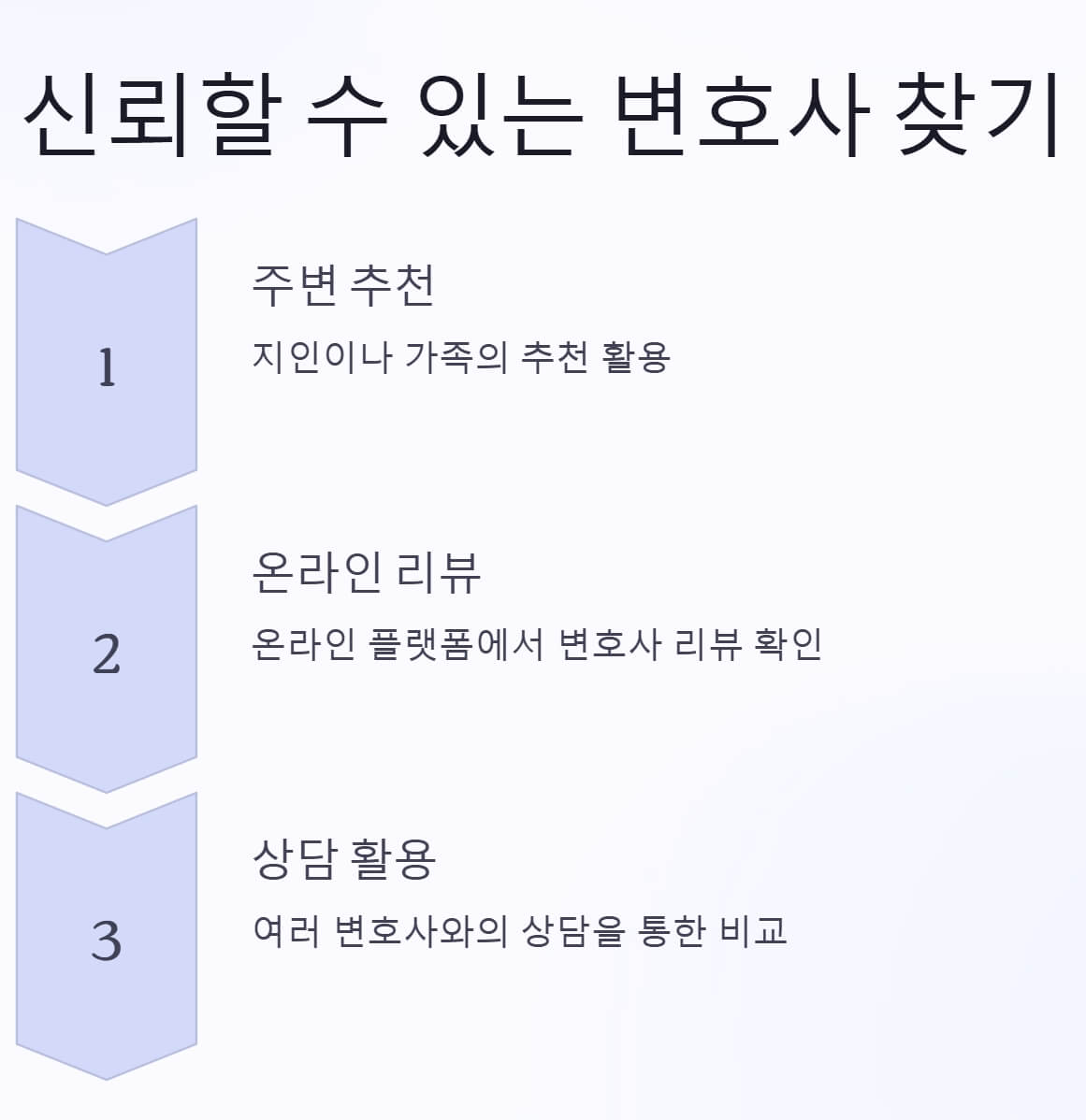 신뢰있는-변호사-찾기