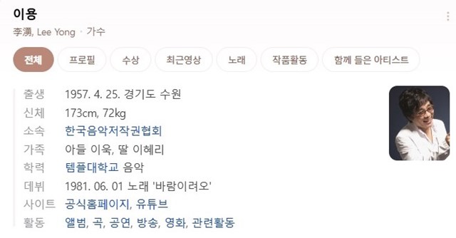 가수 이용의 프로필