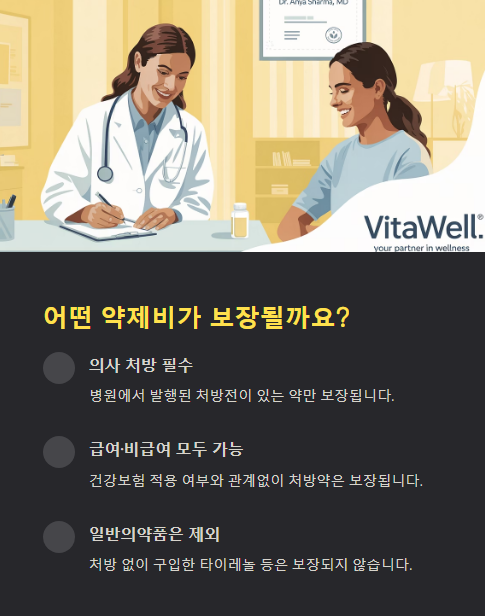 어떤 약제비가 보장될까요?