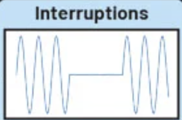[인사이트] 데이터센터 전력품질 관리의 중요성 &ndash; 7가지 위협 유형과 ITIC 곡선 분석