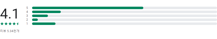 프로야구 LIVE, 야구 경기 결과 확인하기, KBO 완전정복 필수 앱