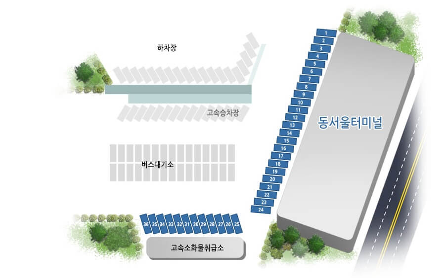 동서울-종합터미널-버스위치-이미지