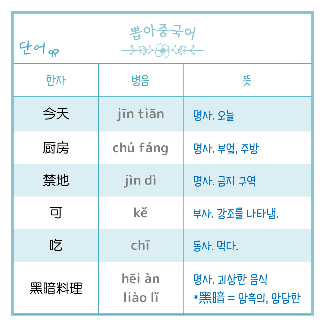 단어