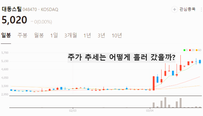 알래스카 가스관 관련주 대장주 테마주 TOP5