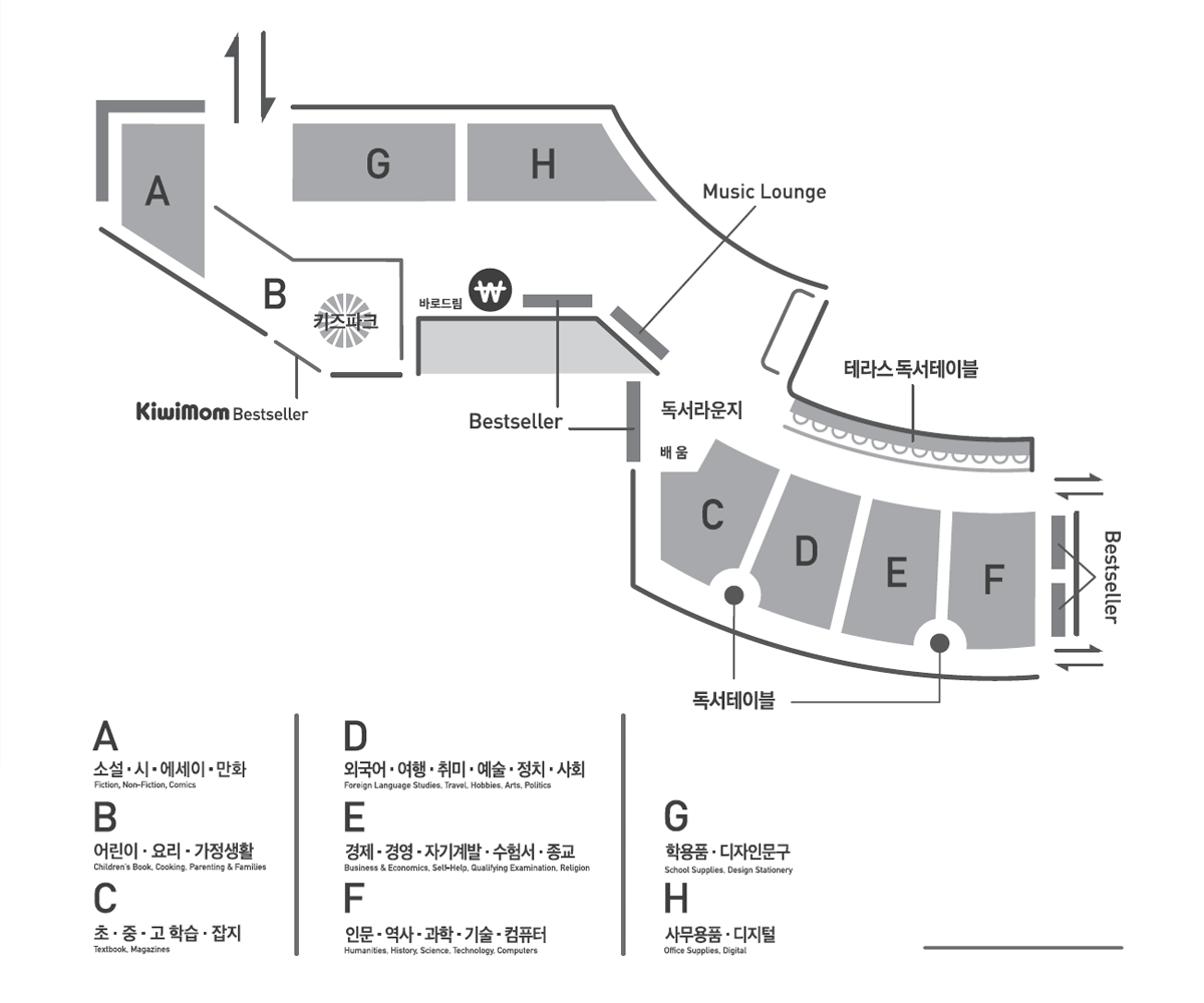 교보문고 가든파이브 내부안내도