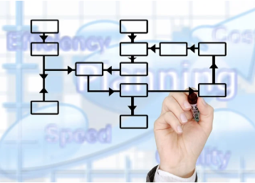 너무 많은 정보들