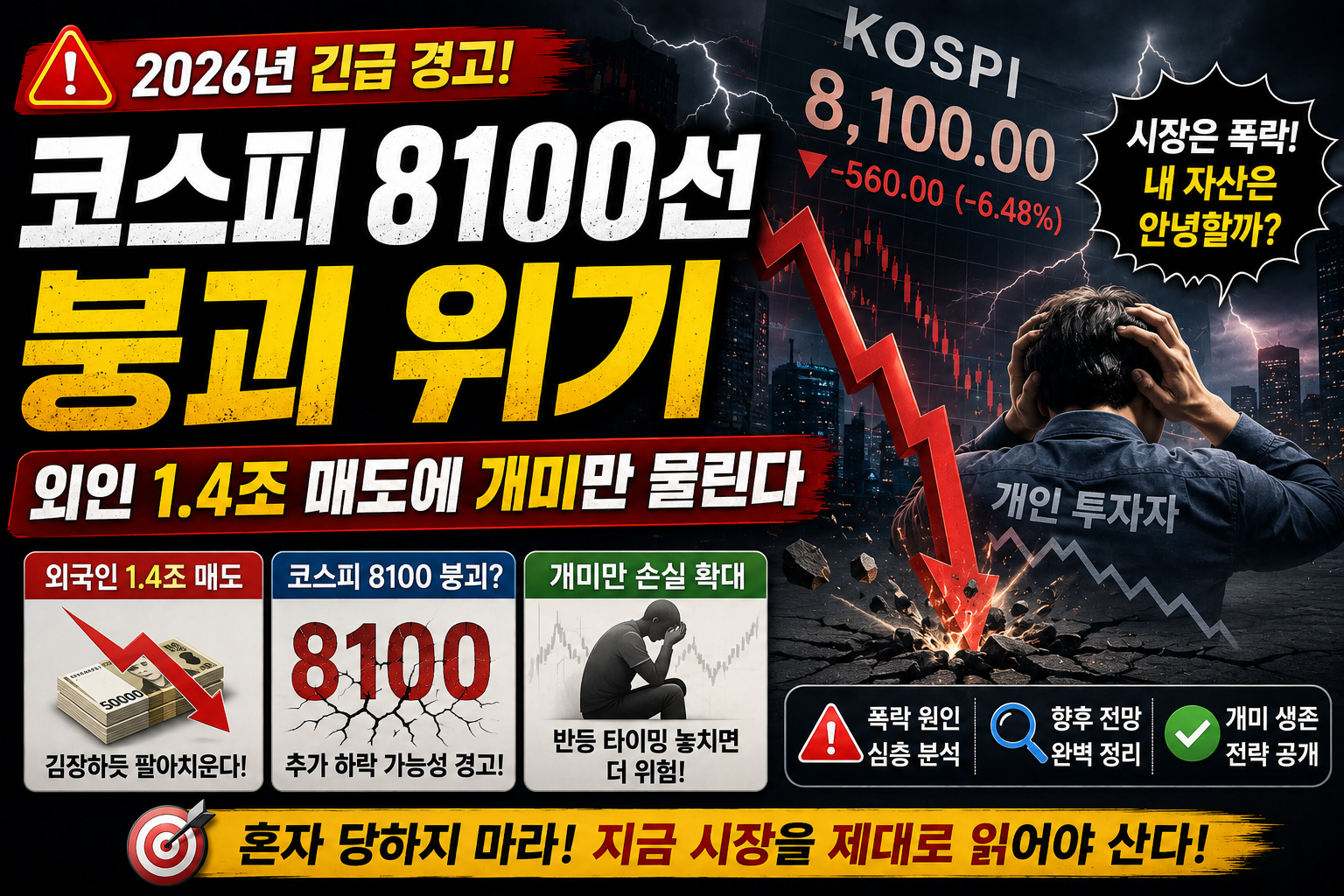 코스피 조정 시작되나? 외국인 매도 확대와 반도체주 하락 이유 총정리
