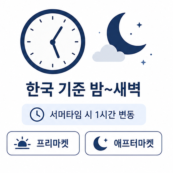 미국 증시 거래 시간 안내