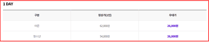 2025 롯데월드 수능 수험생 할인 이벤트