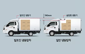 냉장탑차