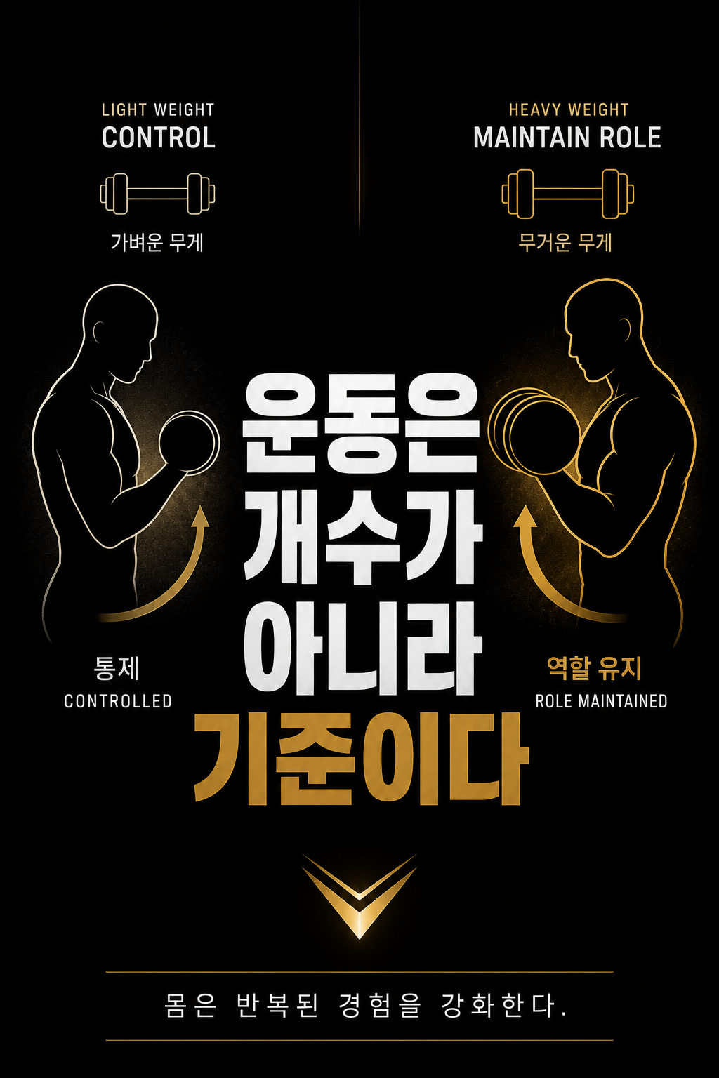 운동은 개수가 아니라 기준이다