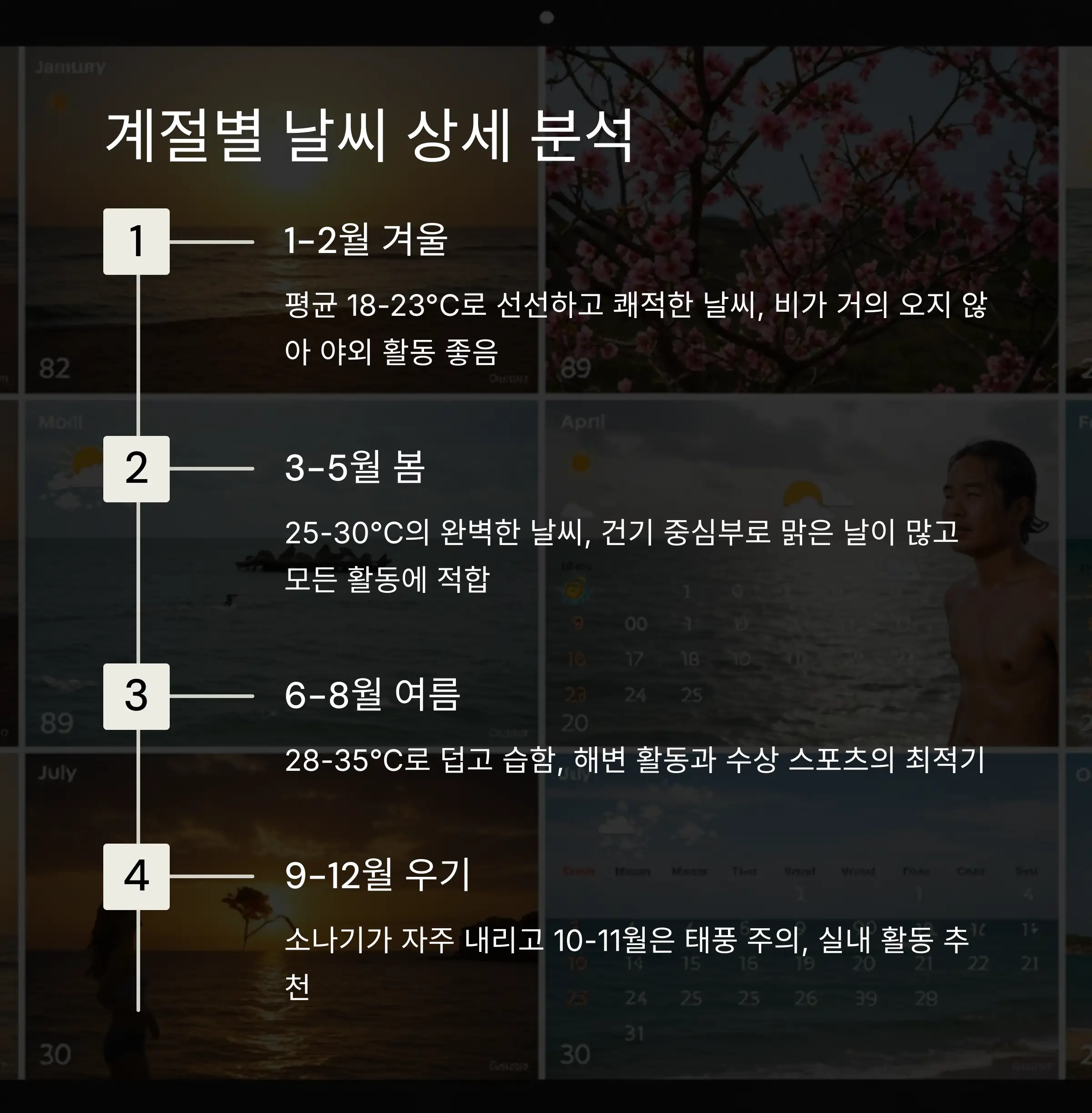 📅 계절별 날씨 상세 분석