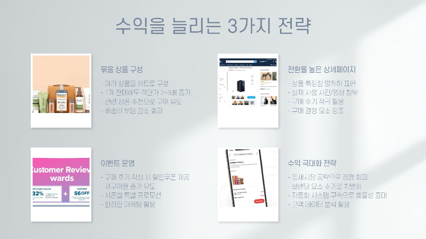 초보도 가능한 무재고 온라인 비즈니스: 상품 없이 시작하는 위탁 판매 가이드