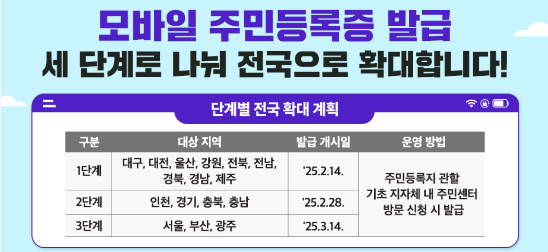 전국 확대 계획