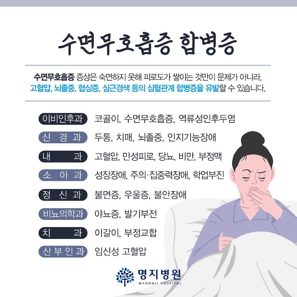 수면무호흡증