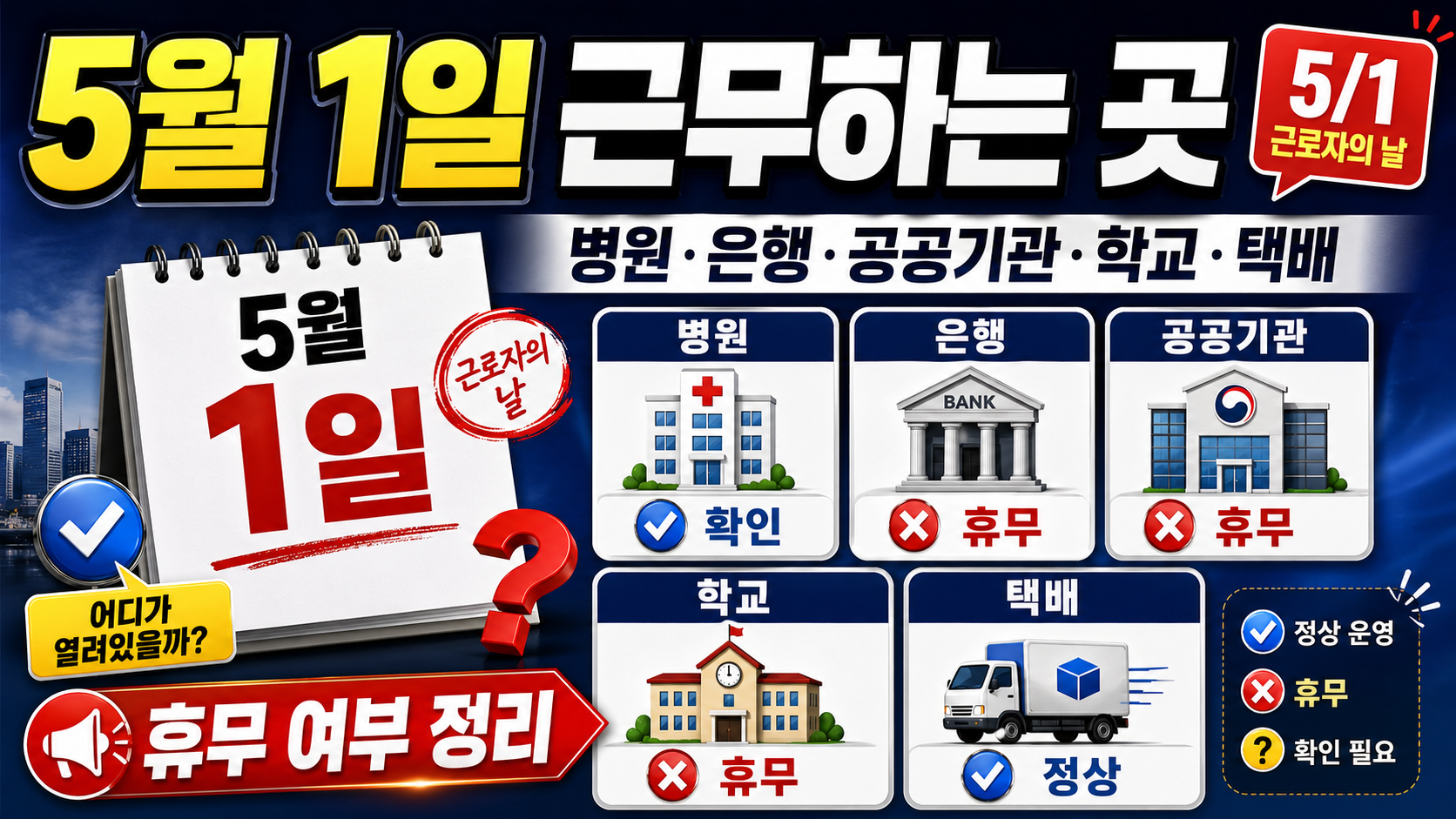 5월 1일 근무하는 곳｜병원 은행 공공기관 학교 택배 휴무 여부 정리