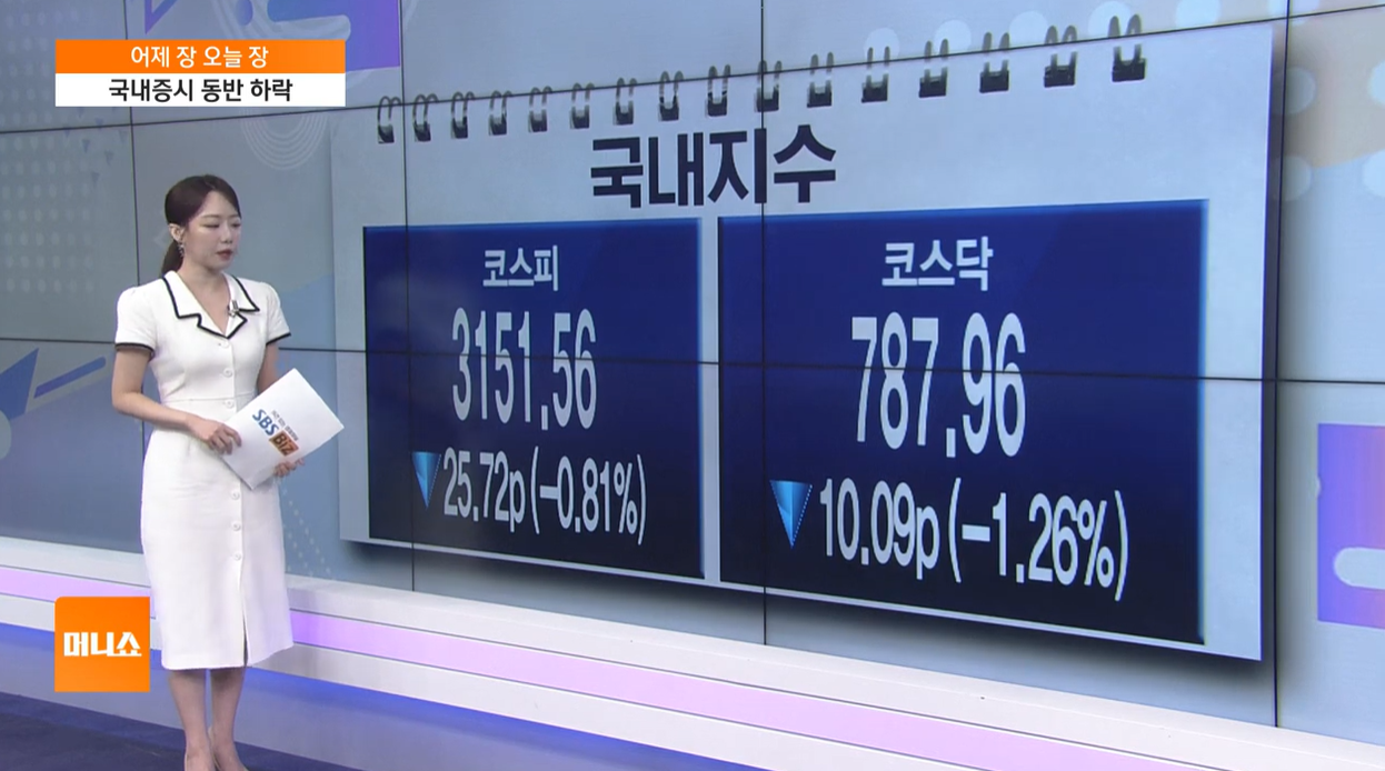 조방원 조선 방산 원전 엔터주 게임주 코스피 코스닥 시장변동성 환율 글로벌증시