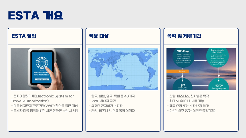 ESTA 신청방법 완전 정복! 승인 꿀팁부터 주의사항까지 [2025 최신]