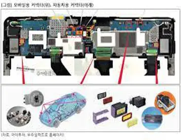 우주일렉트로