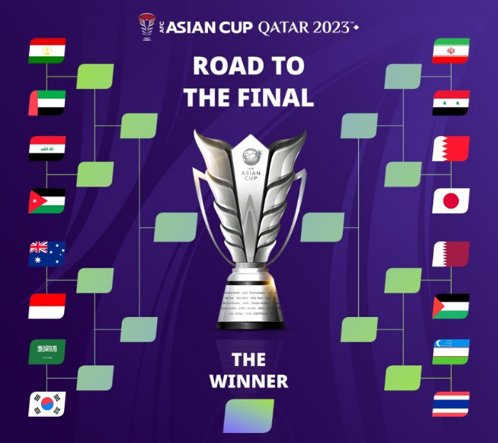 아시안컵 축구 중계방송