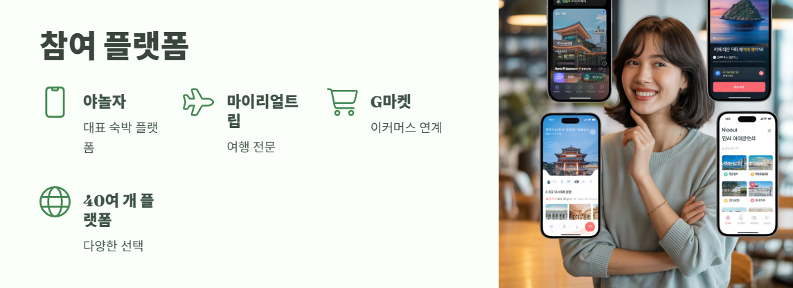 숙박 세일 페스타 완벽 정리 4