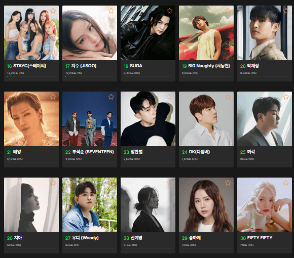 2023-멜론뮤직어워드-Top10-후보-라인업