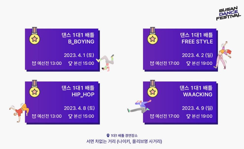 부산 댄스 페스티벌