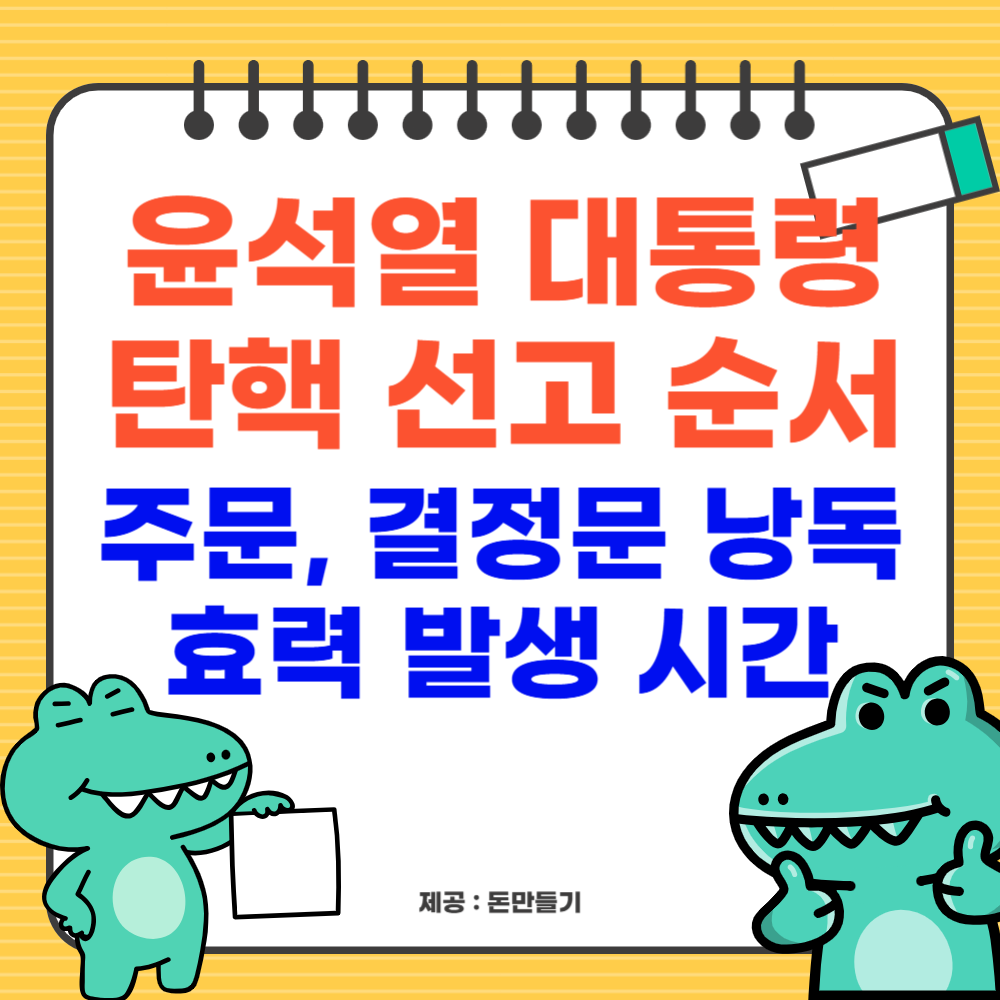 대통령 탄핵 선고 순서, 효력 발생 시간