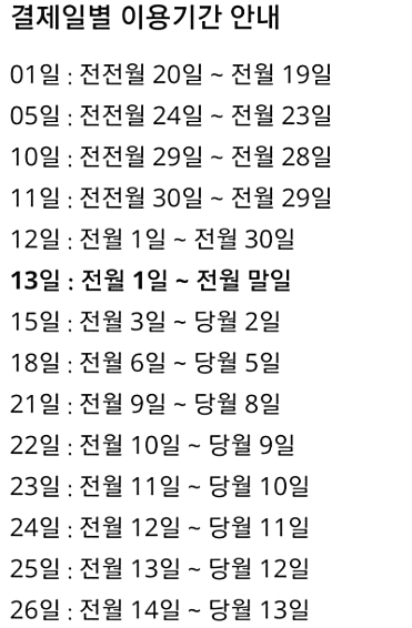 삼성카드결제일별사용기간