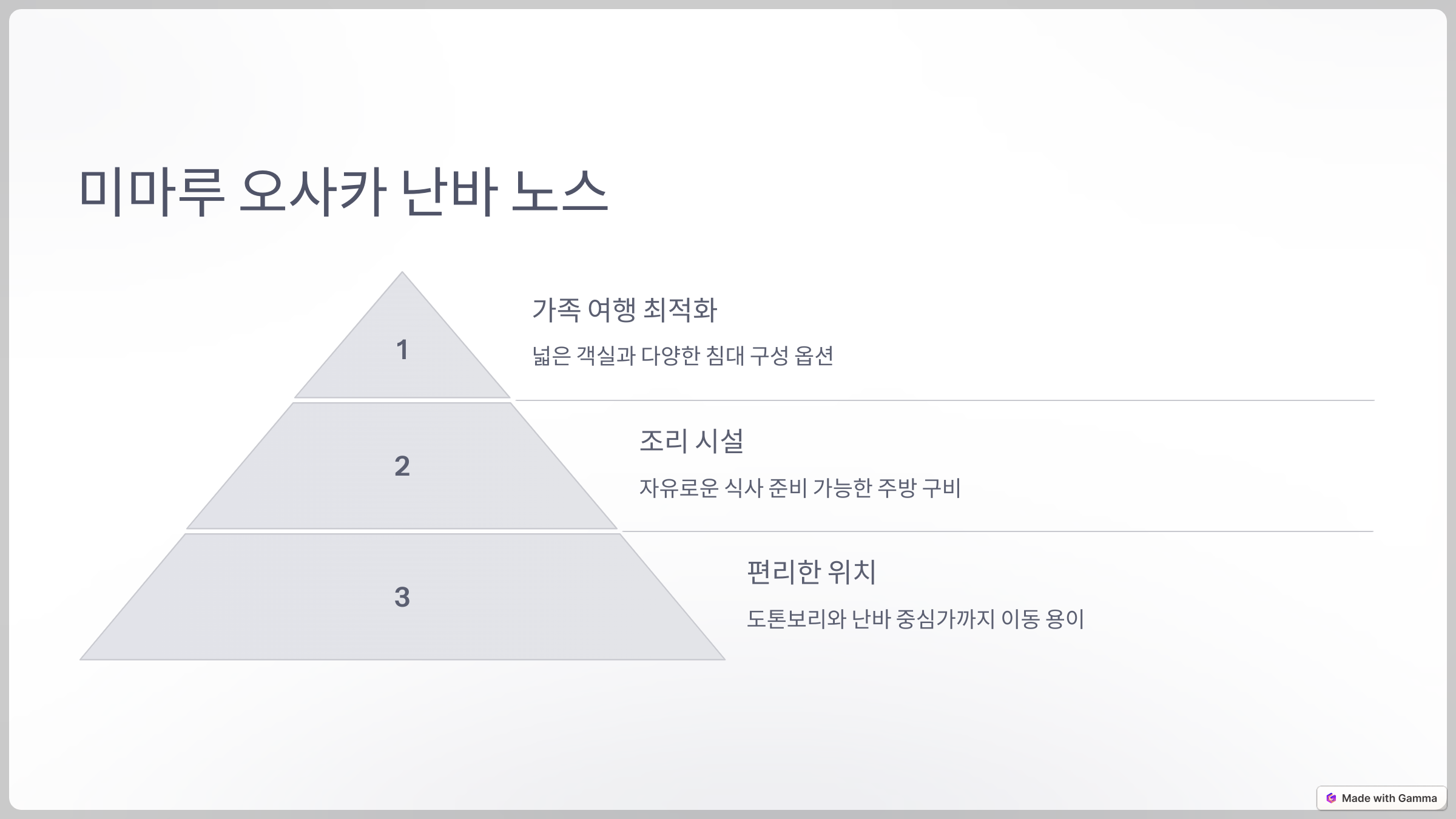 오사카 난바 도톤보리에서 최고의 호텔 선택 가이드