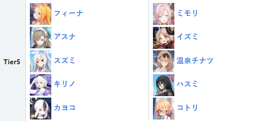 블루아카이브 스트라이커 5티어