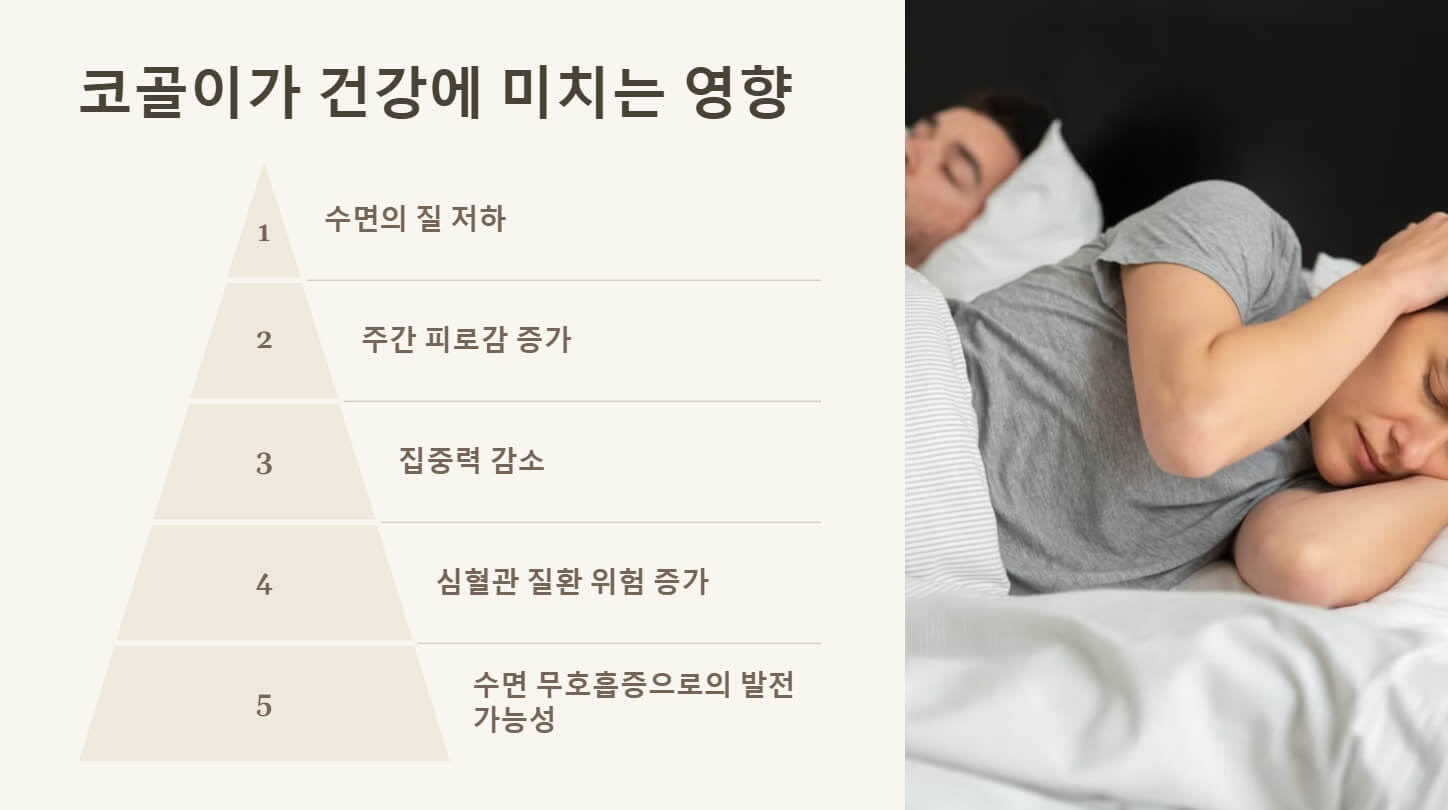 코골이 줄이는 방법