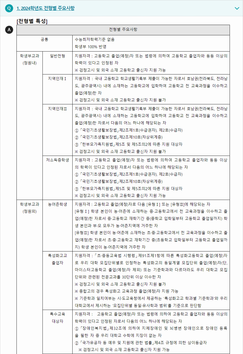 2024학년도 군산대학교 학생부교과전형 전형별 주요사항