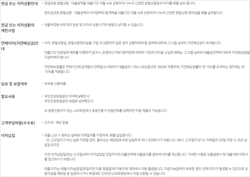 NH농협은행-NH모바일새희망홀씨2-신용대출-담보-필요서류-수수료-이자납입-설명-이미지