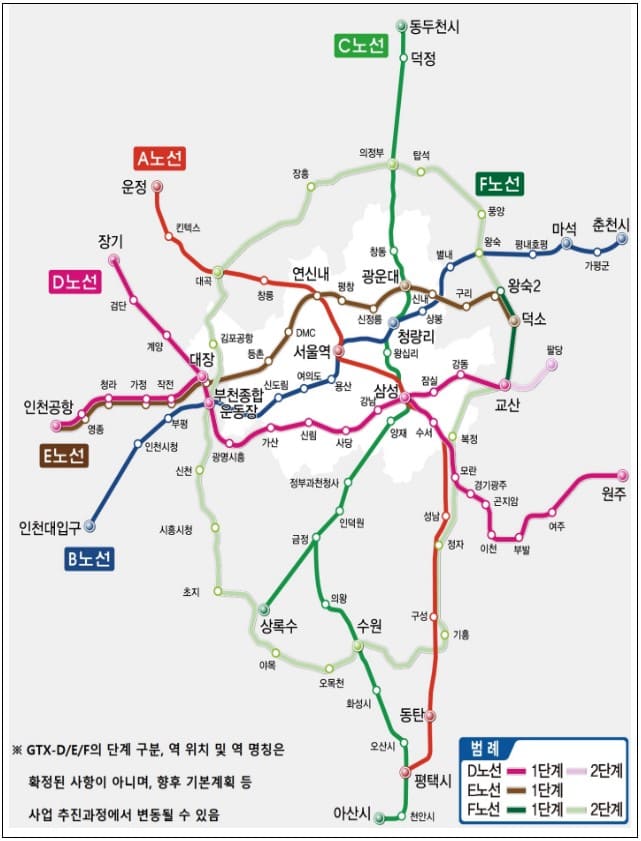 GTX 시대