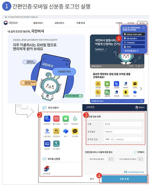 국민비서 알림서비스