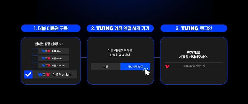 티빙·웨이브 통합 요금제 출시 더블 이용권