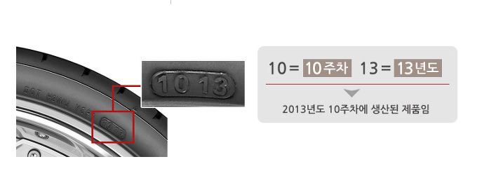 타이어 제조일자 확인법